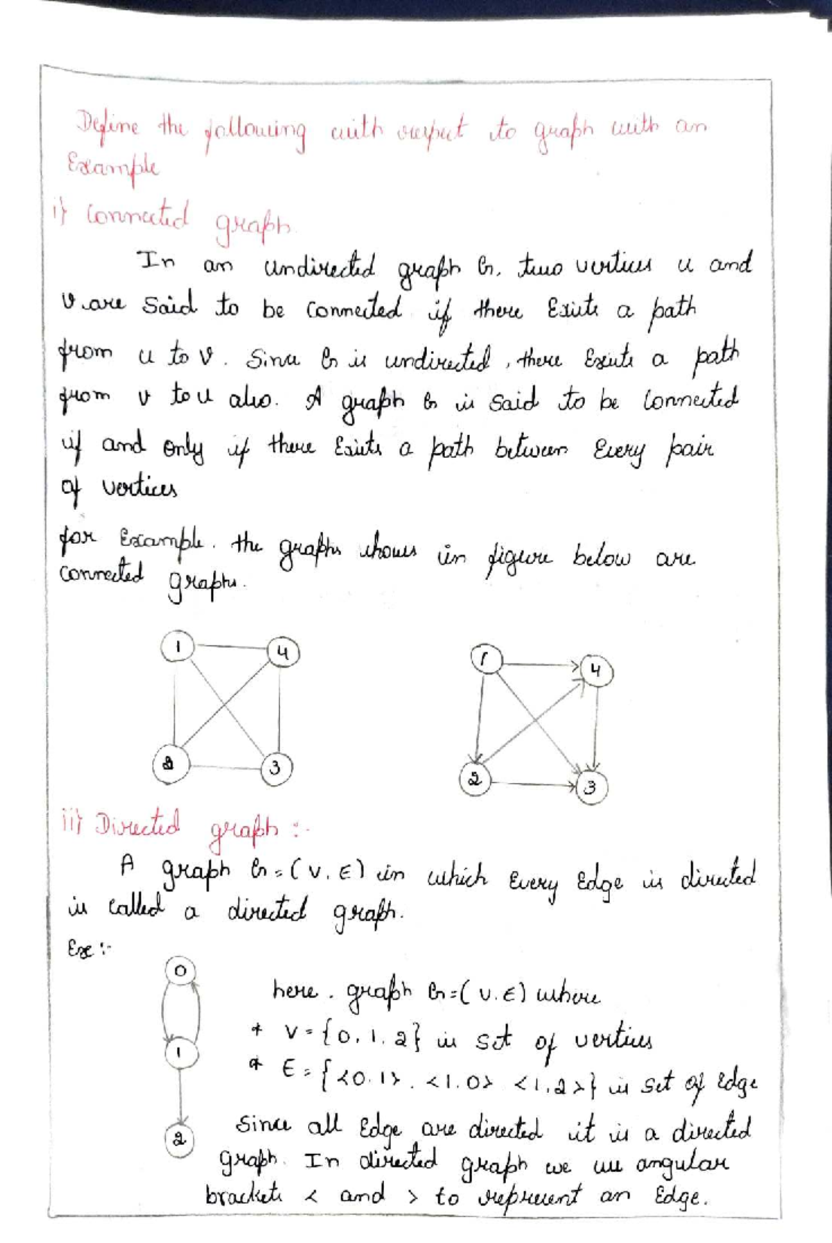 DSA Module 5 Notes: Graph Definitions, Traversal Methods & Algorithms ...