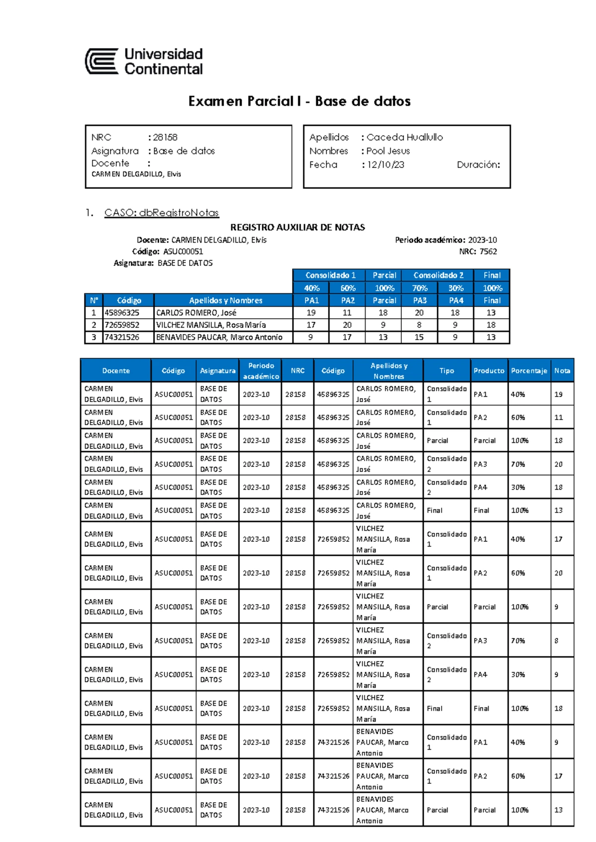 ABR Calculo Integrall - TRABAJO GRUPAL - ÍNDICE 1. OBJETIVO DE ESTUDIO ...