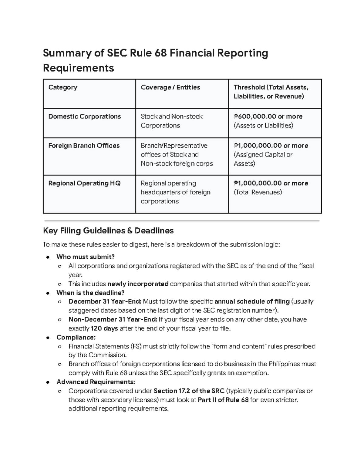 SRC Rule 68: Summary of Financial Reporting Requirements and Guidelines ...