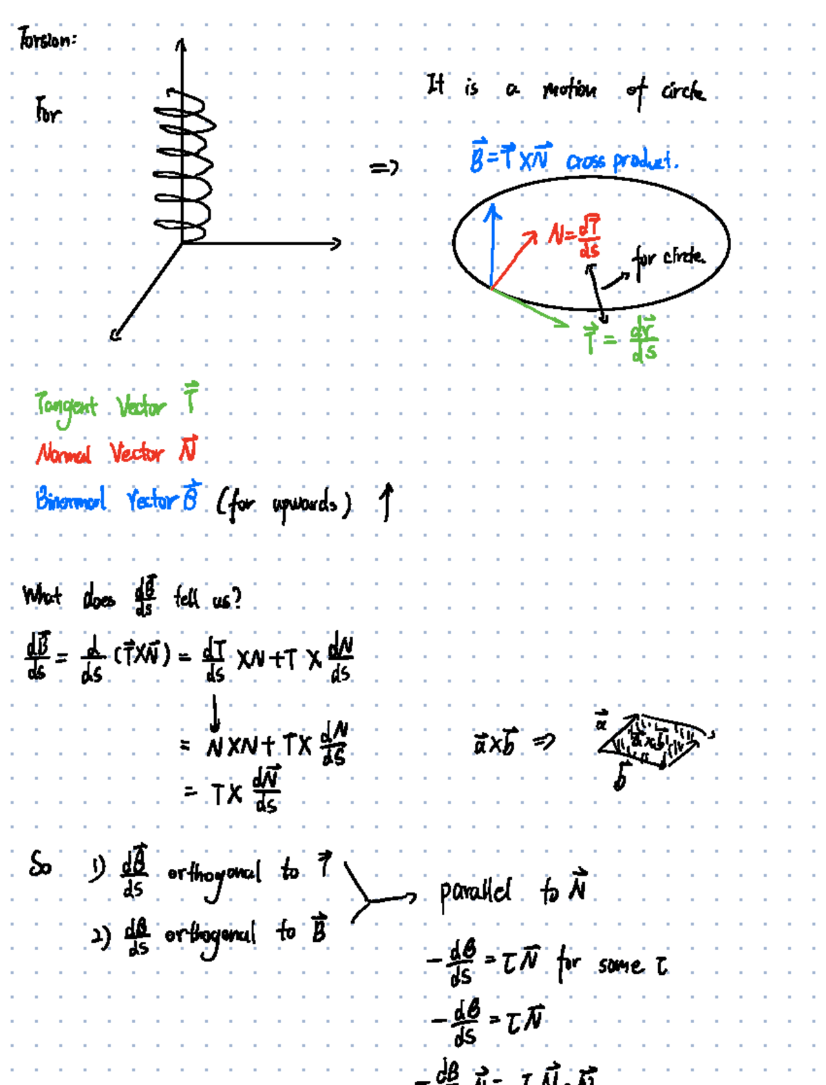 Advanced Calculus II (2XX3) - Summary on Torsion and Curvature - Studocu