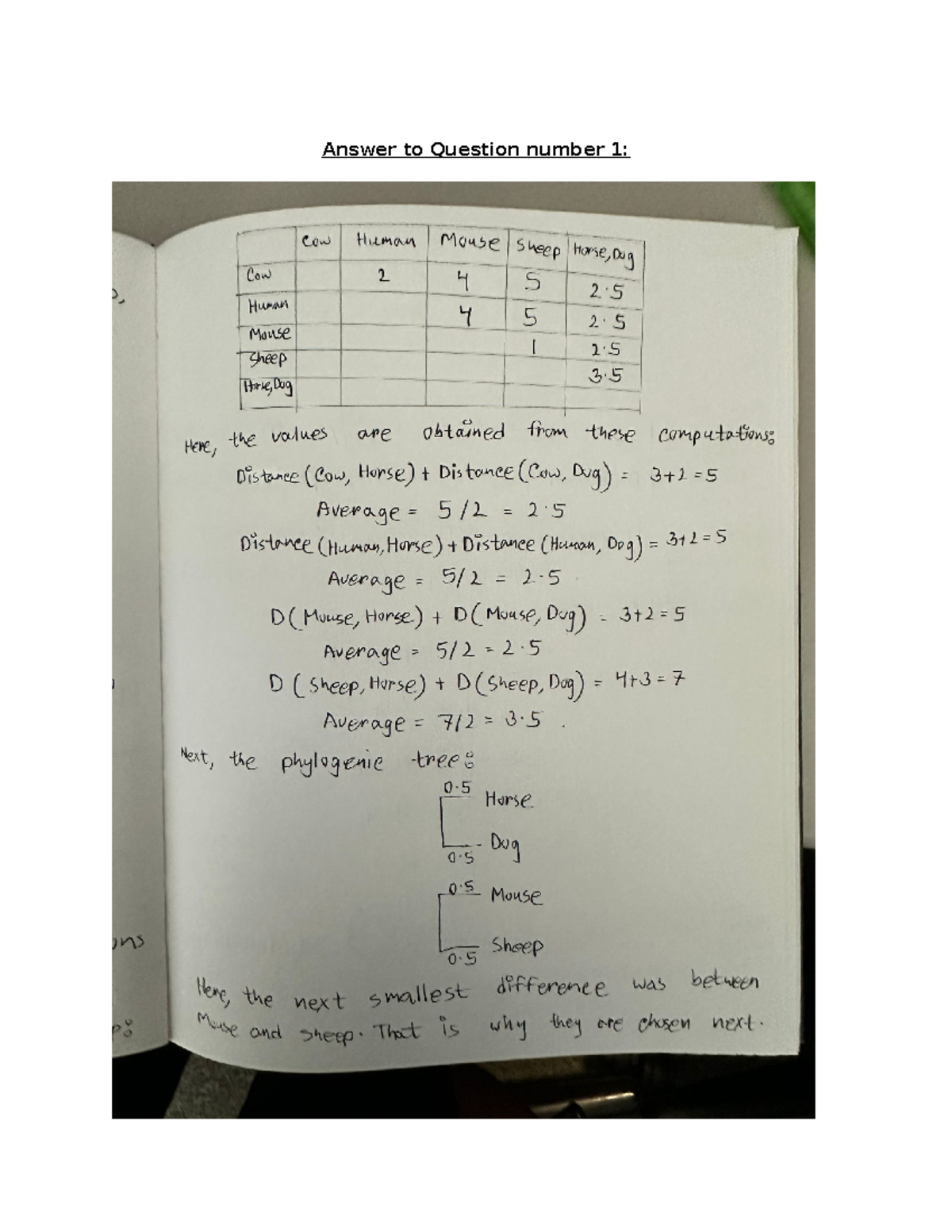 Assignment 4 - Answer to Question number 1: Answer to Question Number 2 ...