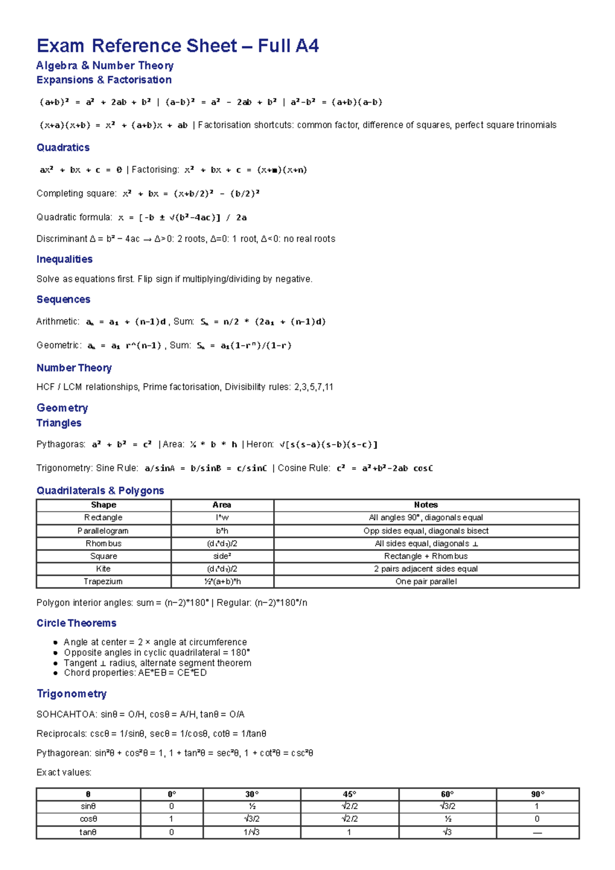 Mathematics Semester 2 Exam Reference Sheet – A4 Format - Studocu