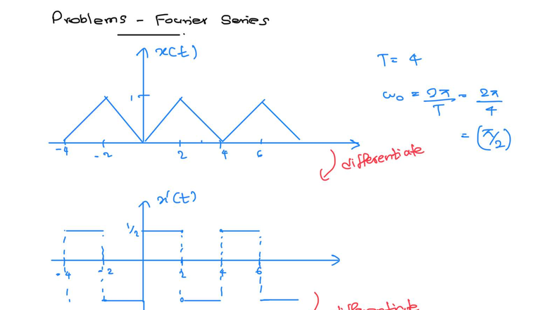 Problems in Fourier Series (Course Code: XCT 4) - Studocu