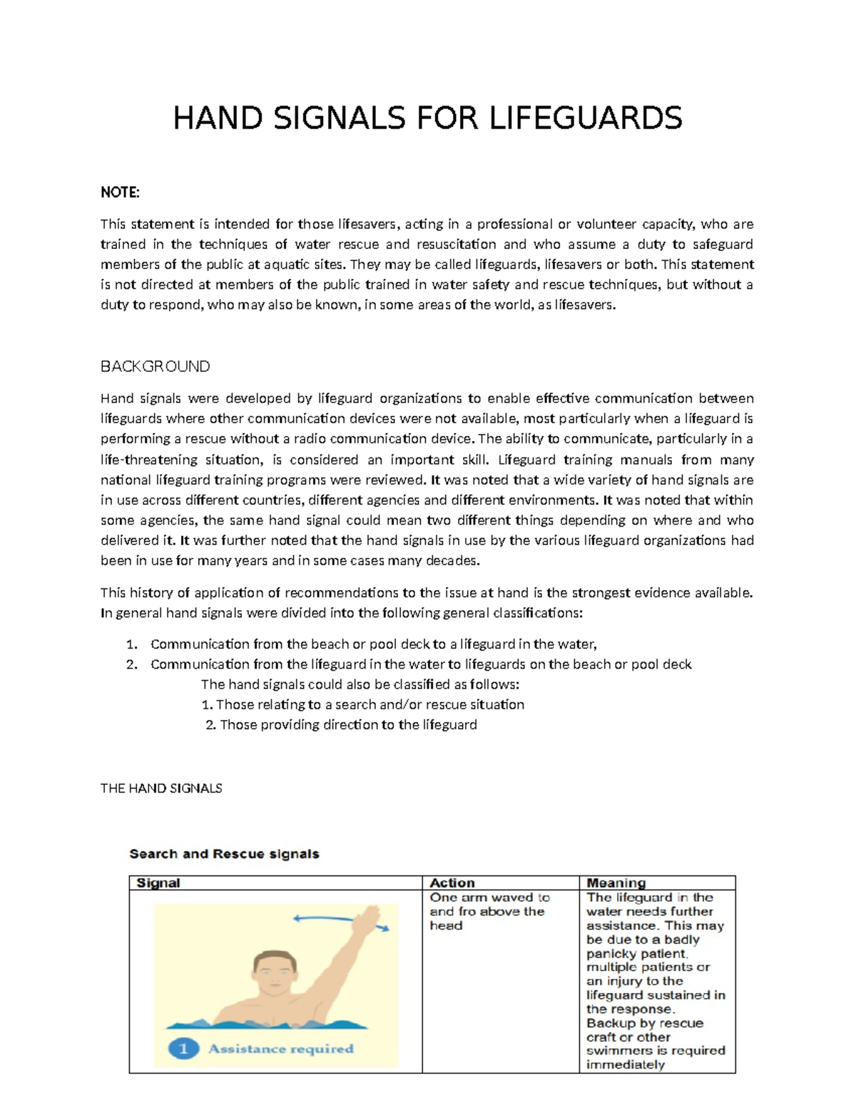 Lifeguard Hand Signals Training Guide 062253 - Studocu