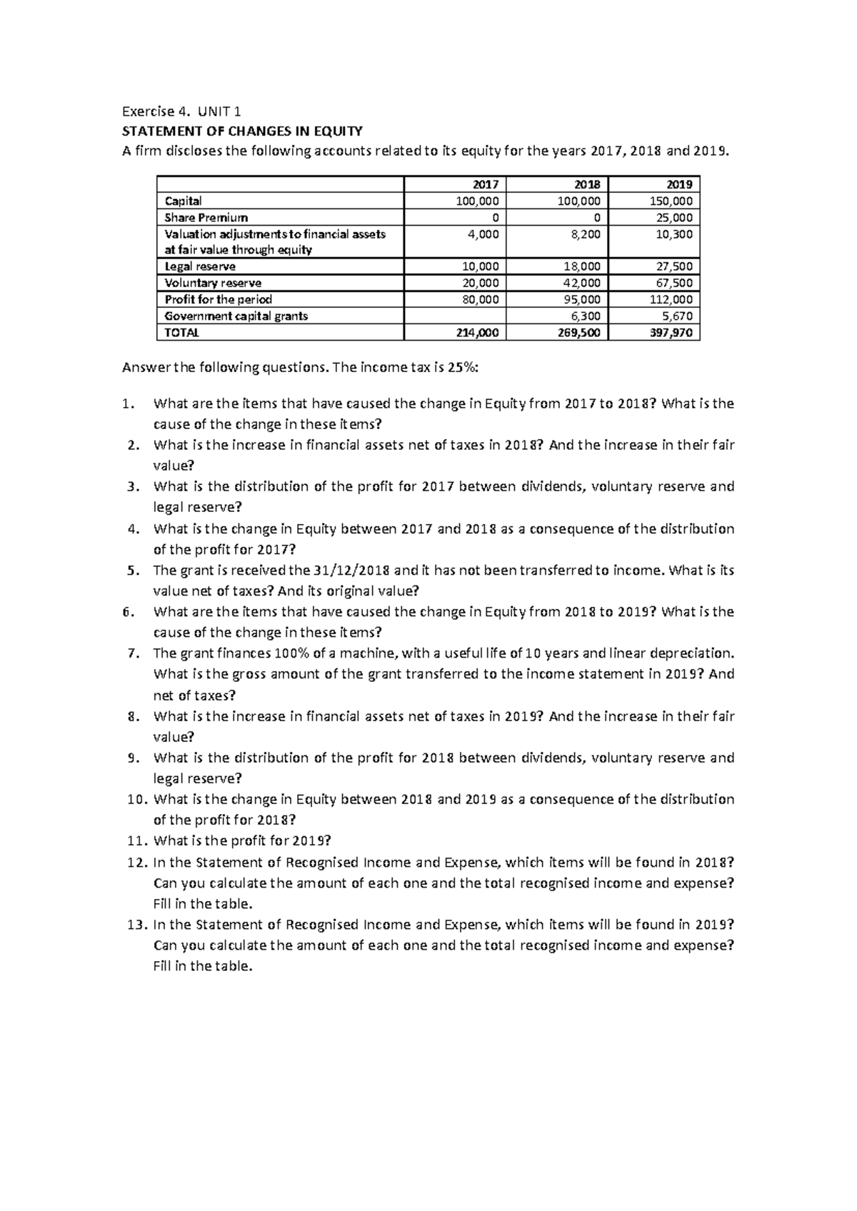 UNIT 1. Exercise 4 students - Exercise 4. UNIT 1 STATEMENT OF CHANGES ...
