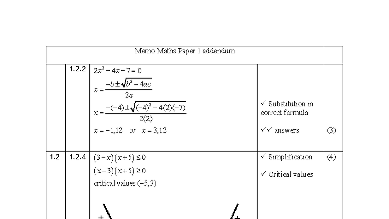 Memo Maths P1 Addendum: Key Concepts & Solutions - Studocu