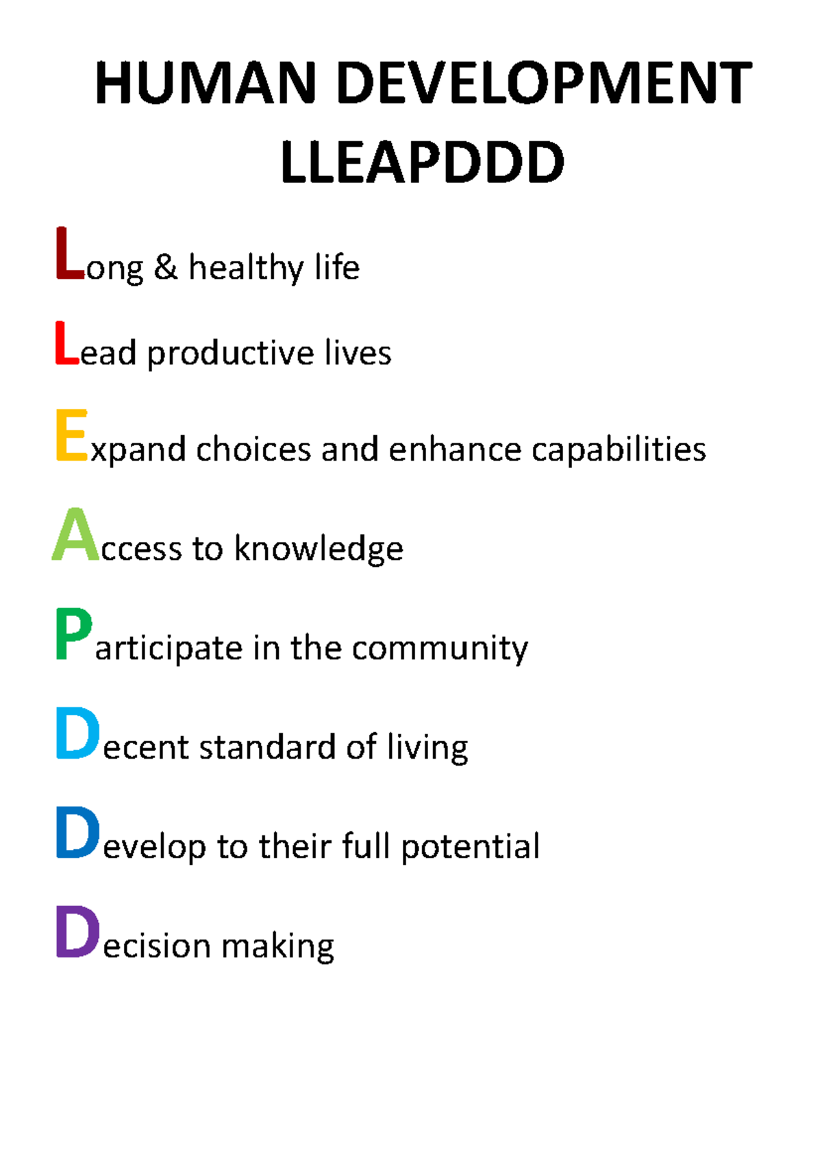 Human Development & HDI poster - HUMAN DEVELOPMENT LLEAPDDD Long ...