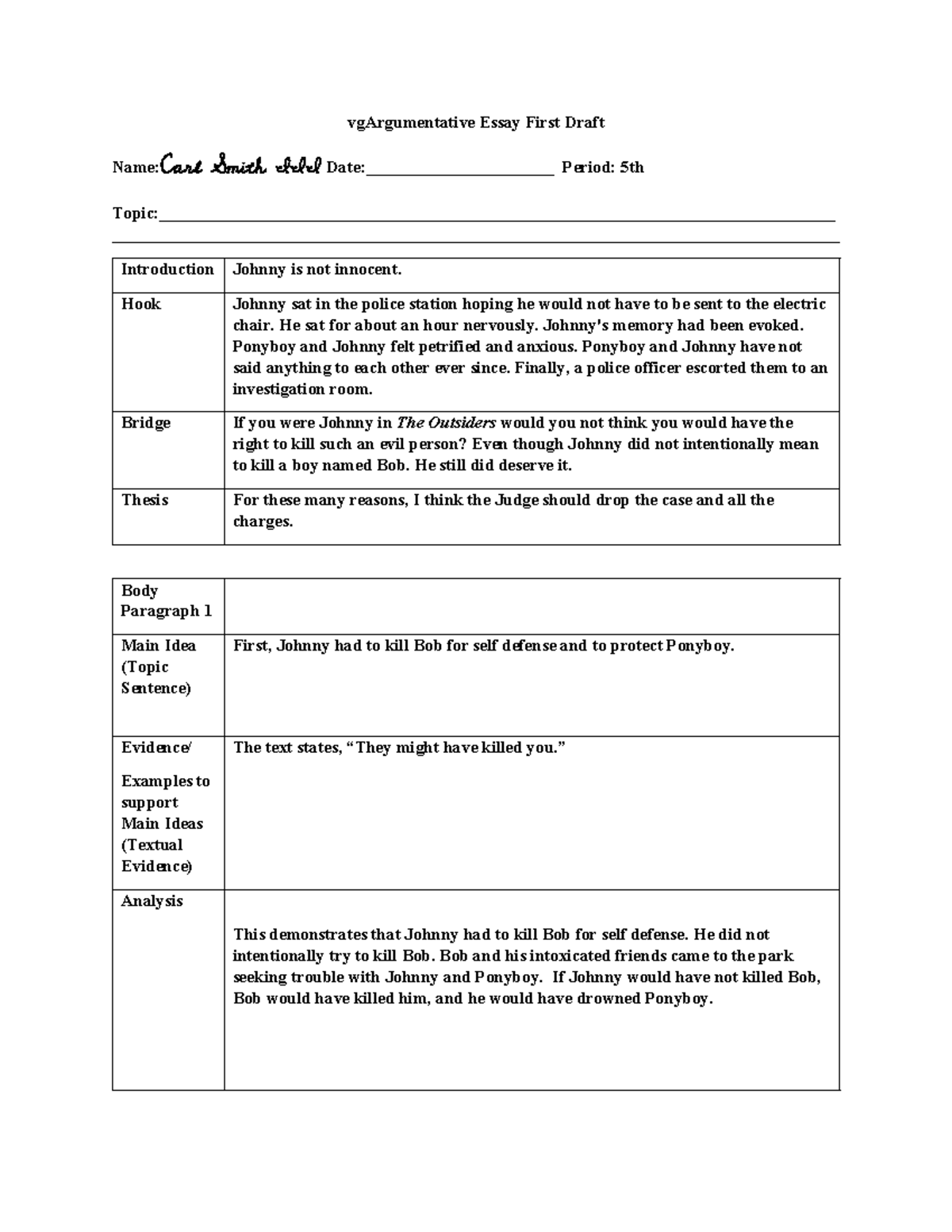 Argumentative Essay (ENG101) - 2nd Draft Review and Analysis - Studocu