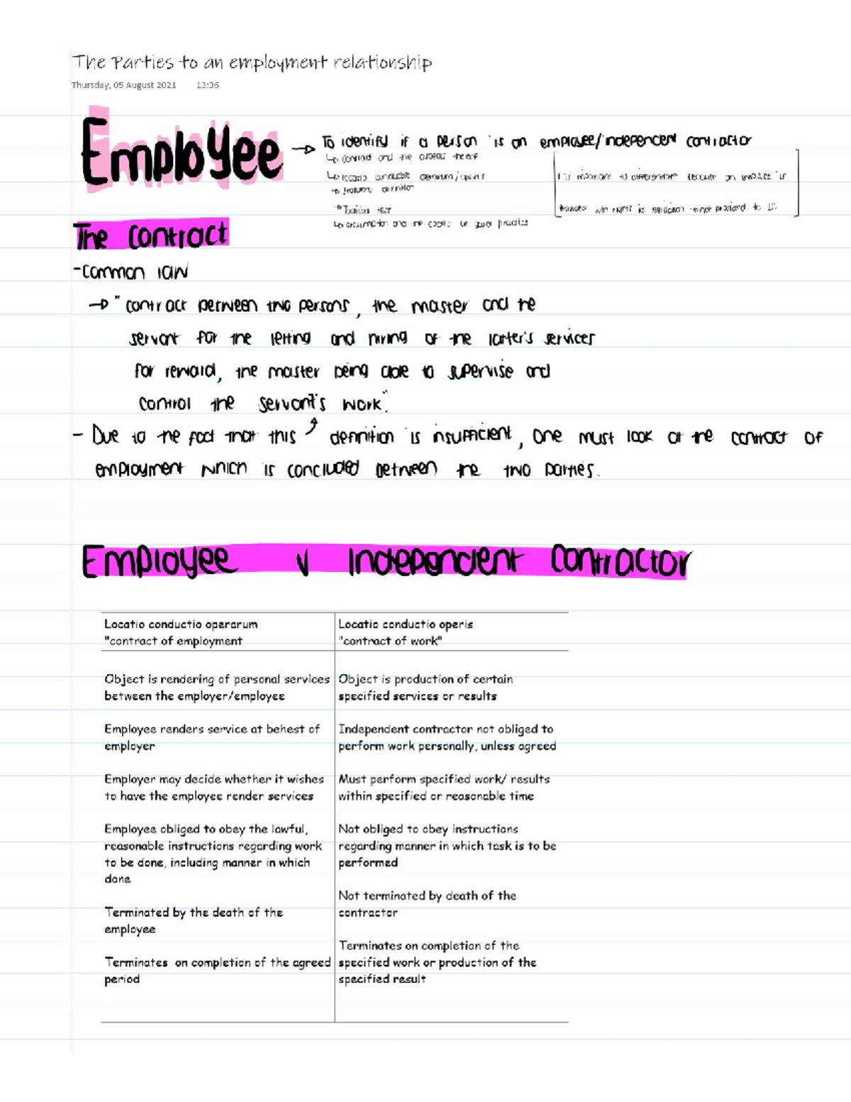 Labour Law Unit 2 Final Exam Study Notes - Studocu