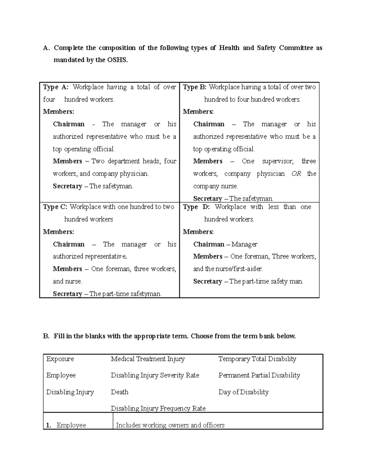 OSHS Mandated Health and Safety Committees Composition Guide - Studocu