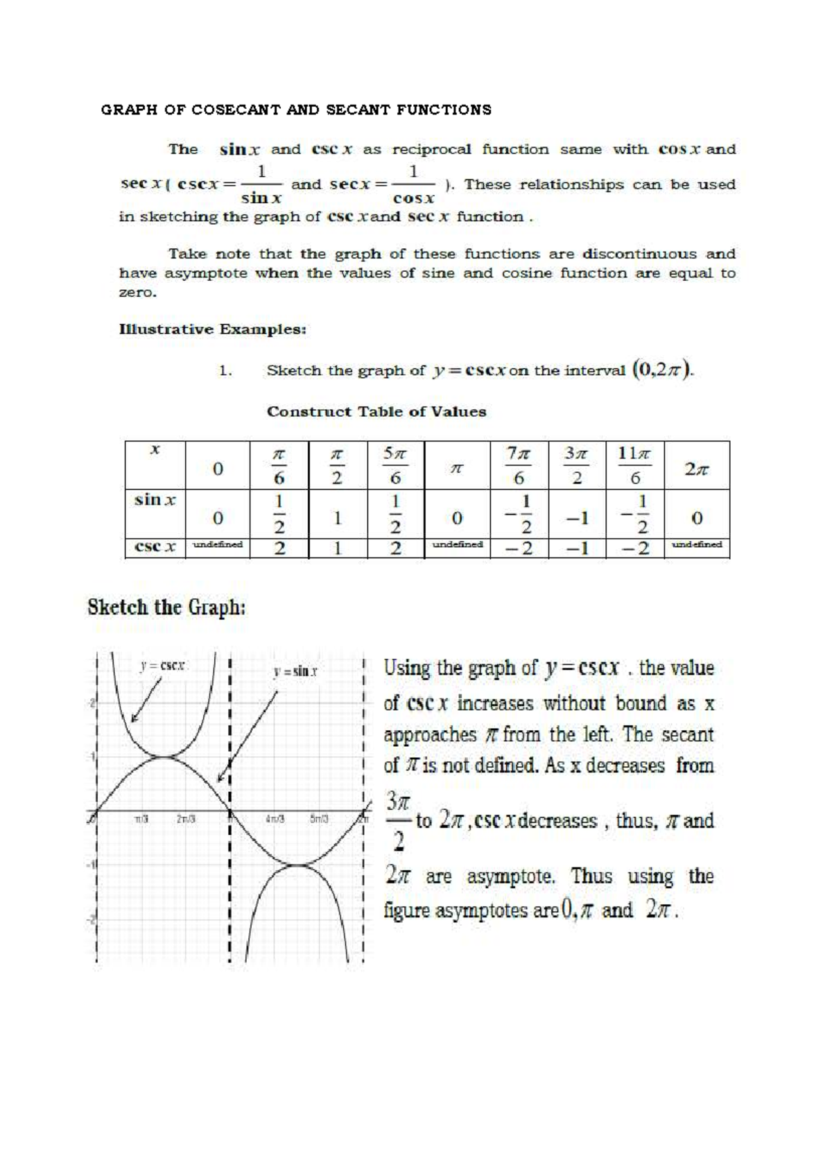 Graph of Cosecant and Secant Functions: Key Concepts and Sketches - Studocu
