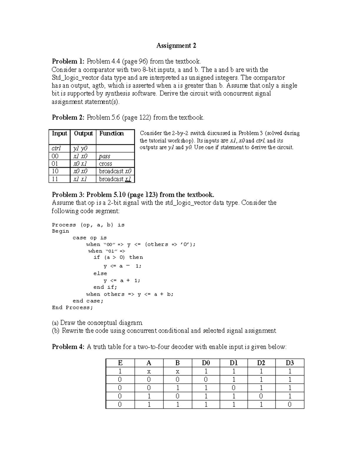 Assignment 2: VHDL Circuit Design Problems and Solutions - Studocu