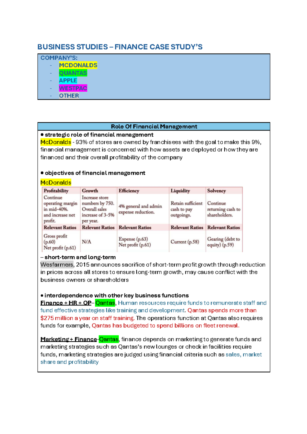 BUSINESS STUDIES FINANCE CASE STUDY: MCDONALDS, QANTAS, APPLE, WESTPAC ...
