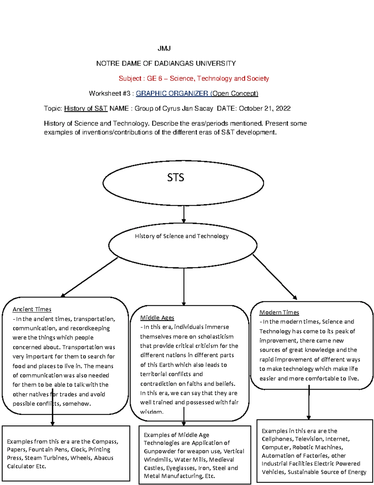 Indcat - Thank u - See discussions, stats, and author profiles for this ...