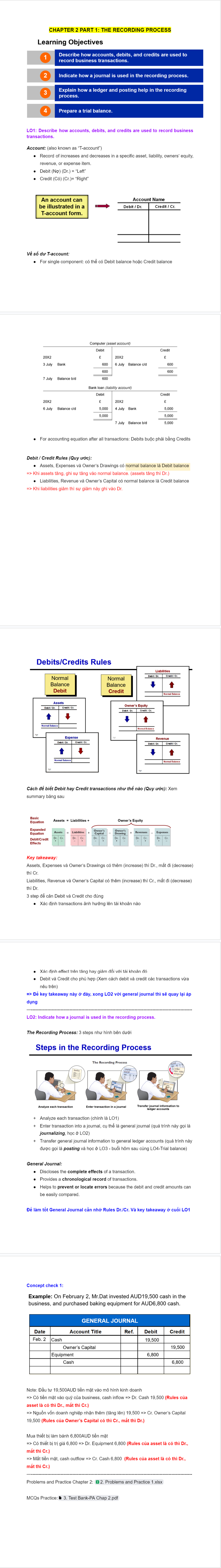 Chapter 2 Part 1 Theory Revision: The Recording Process Overview - Studocu