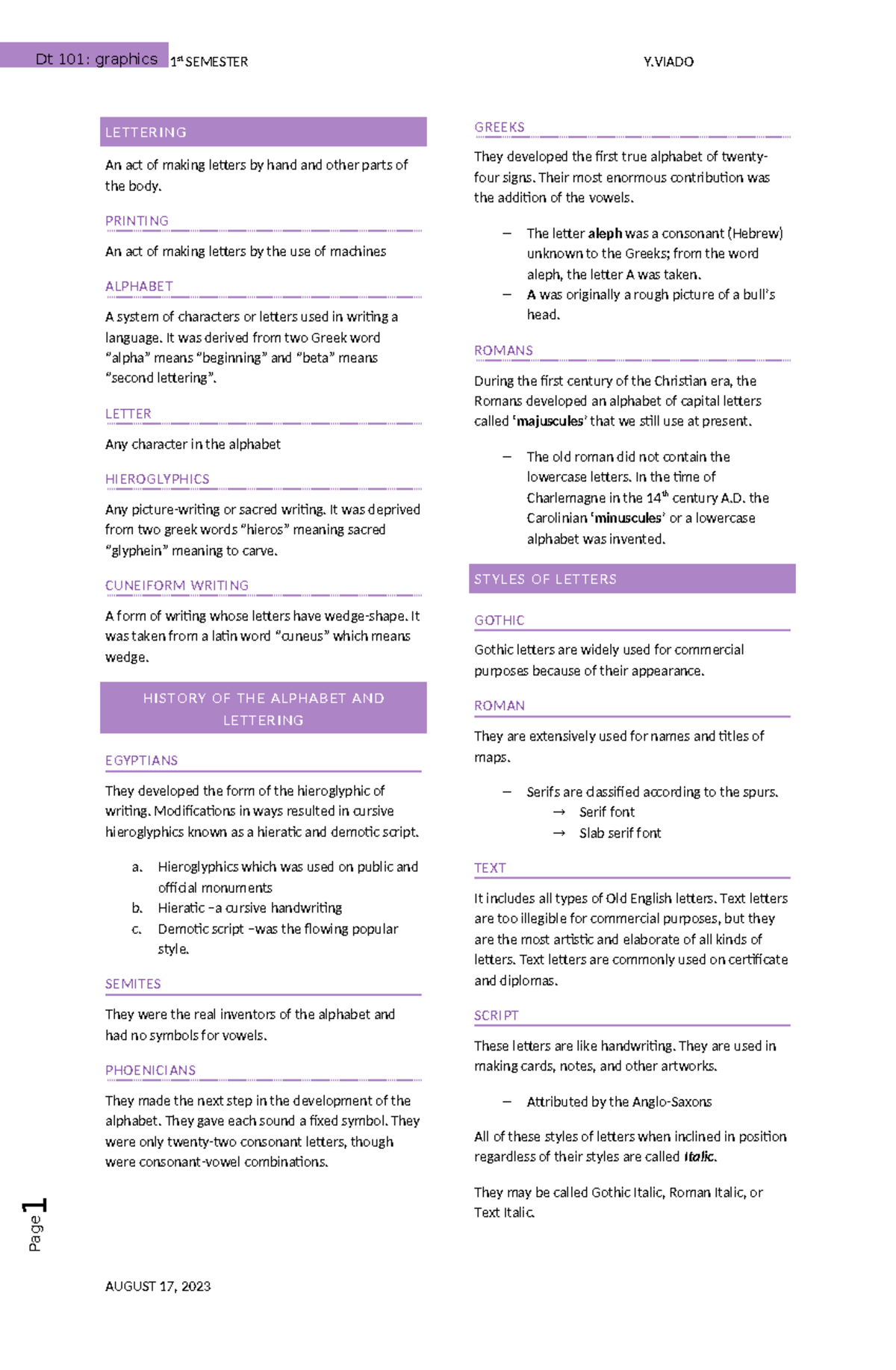 Dt 101: Chapter 1 - Introduction to Lettering and Alphabet History ...