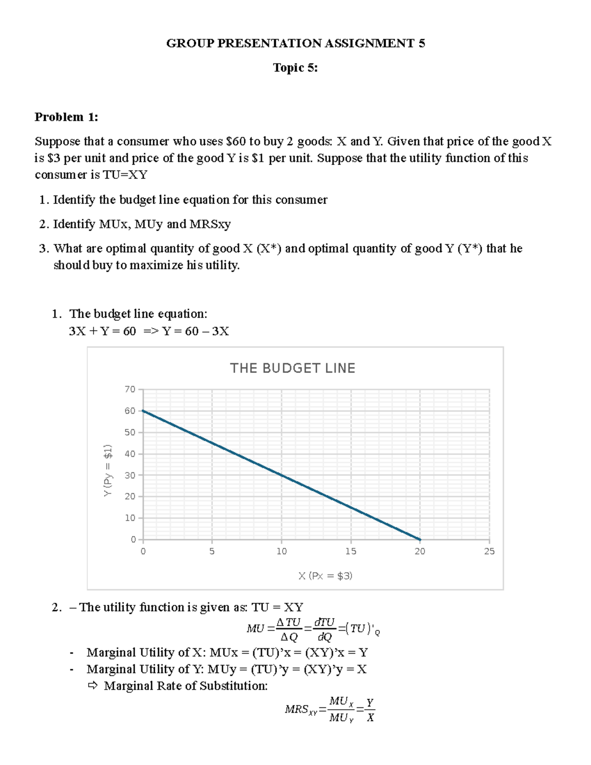 Group Presentation Assignment 5 on Utility Maximization Economics - Studocu