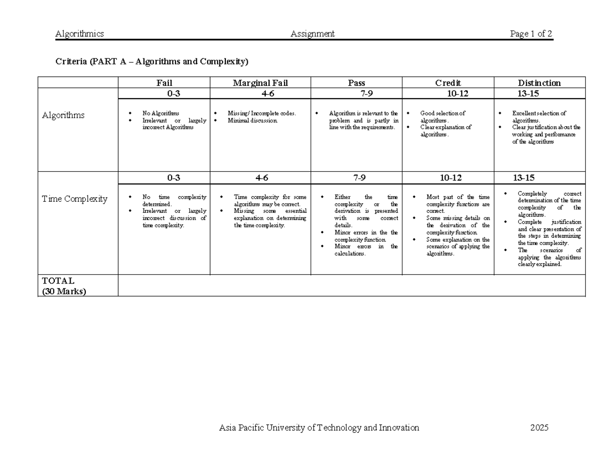 Algorithmics Assignment MS - Algorithms & Complexity Criteria 2025 ...