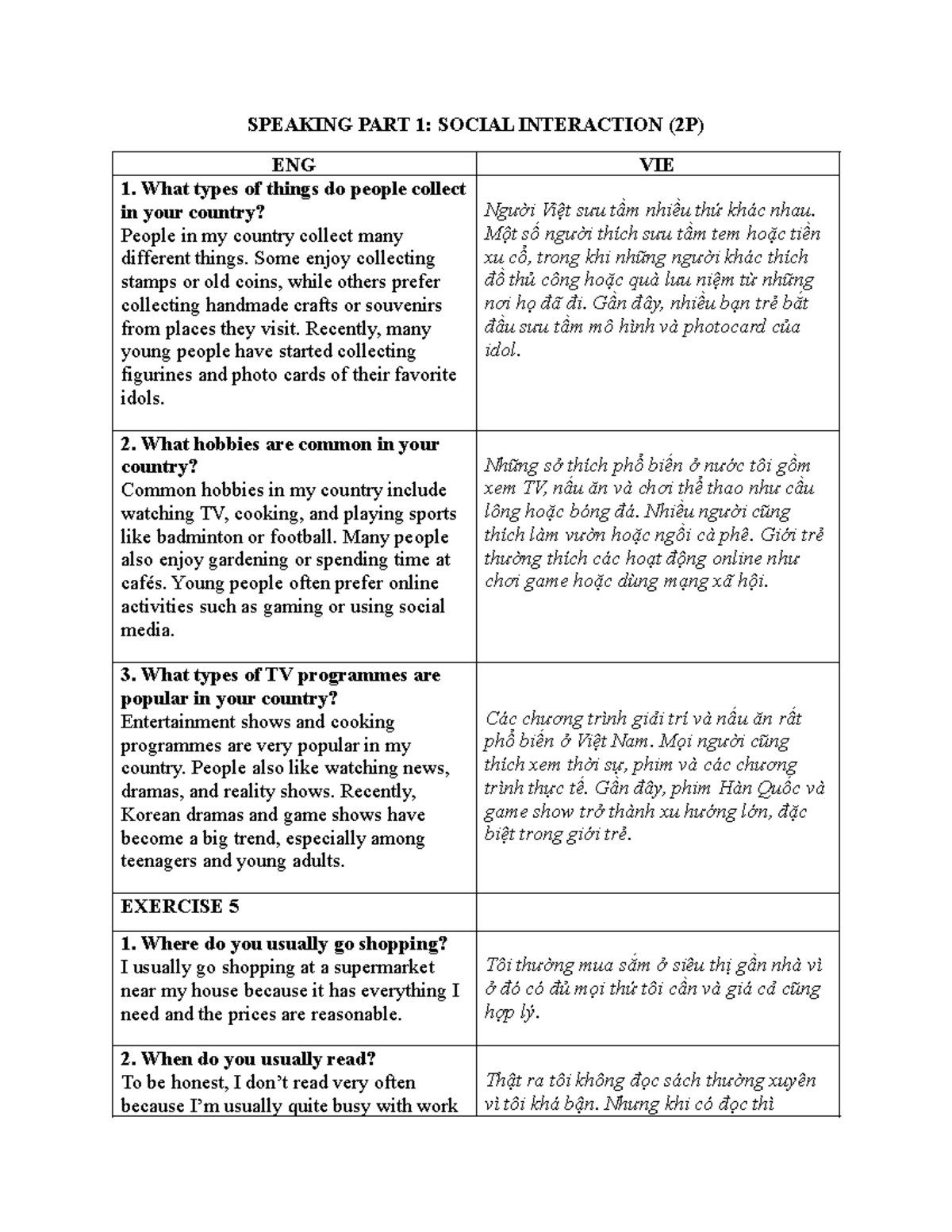 Speaking PART 1 - SPEAKING PART 1: SOCIAL INTERACTION (2P) ENG VIE 1 ...