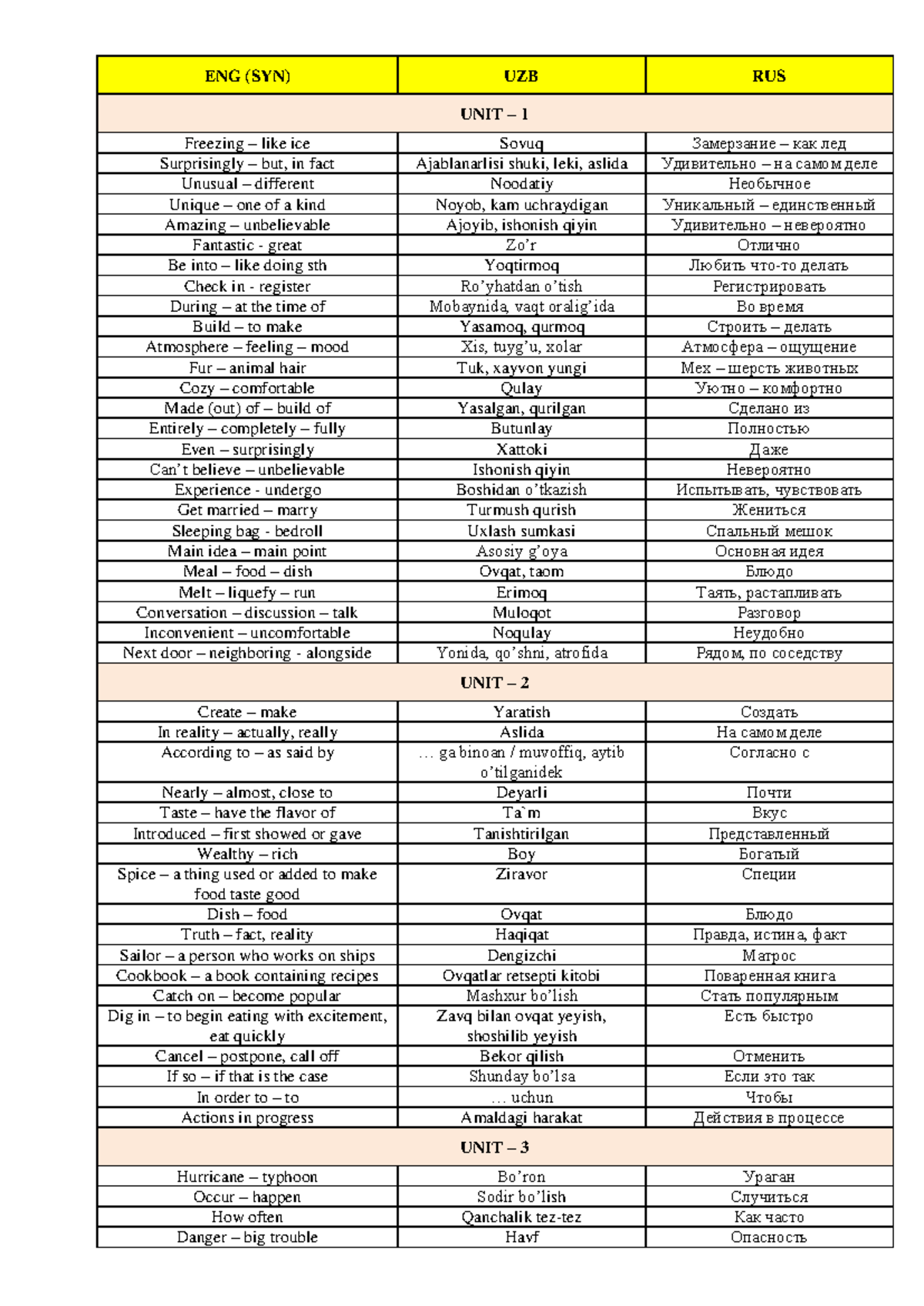 Chelyabinsk shahrida jinsiy aloqa video