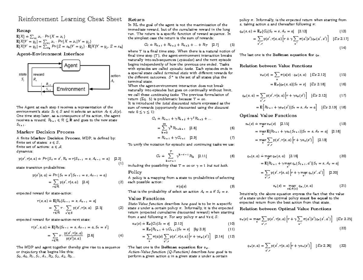 Reinforcement Learning (RL) Cheat Sheet: Key Concepts and Algorithms ...