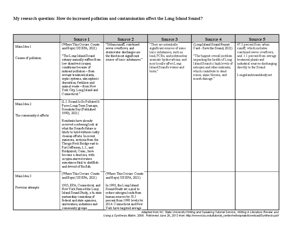 Synthesis Matrix Template-1 - My research question: How do increased ...