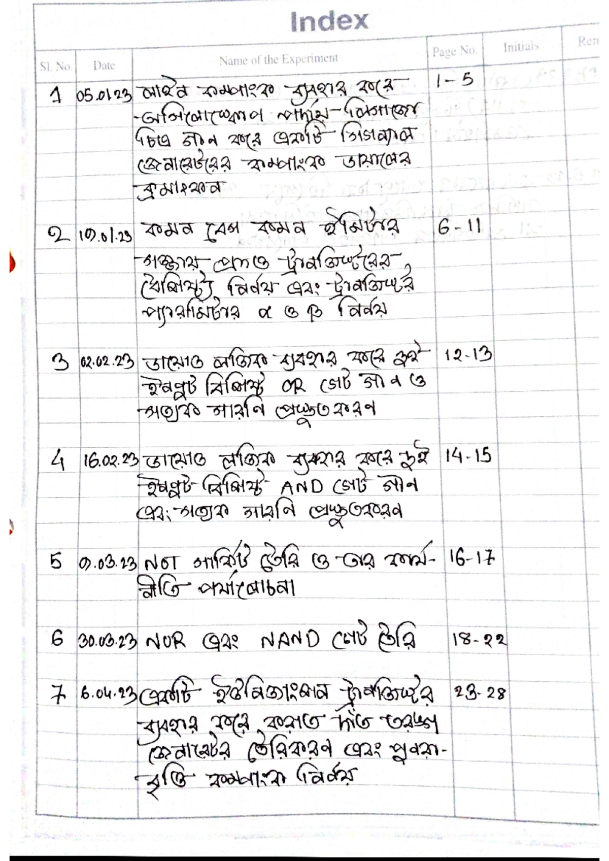 4th-year-practical - Not Much - Index Name of the Experiment Page No ...