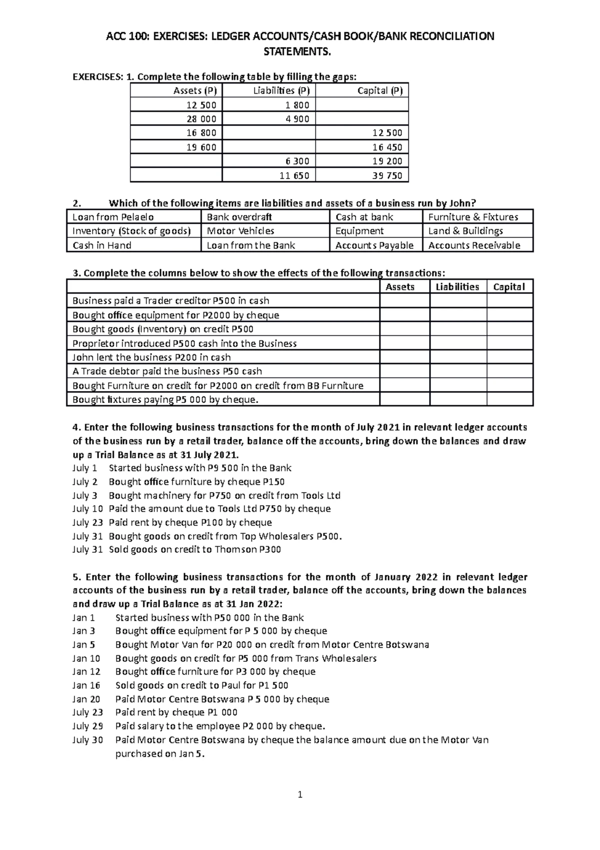 ACC 100 Class exercises and trial balance preparation for 2024 - Studocu