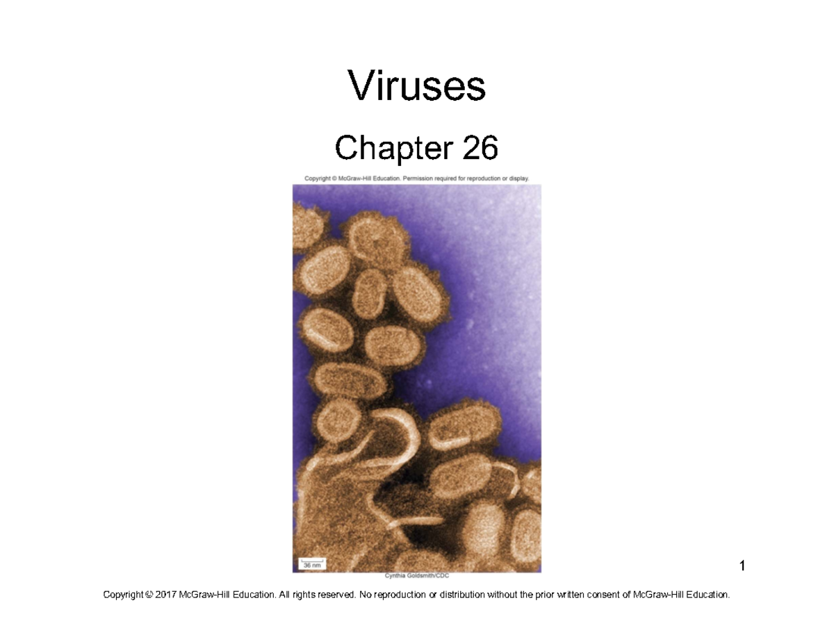 Viral Structures and Mechanisms: Insights into HIV & Other Viruses ...