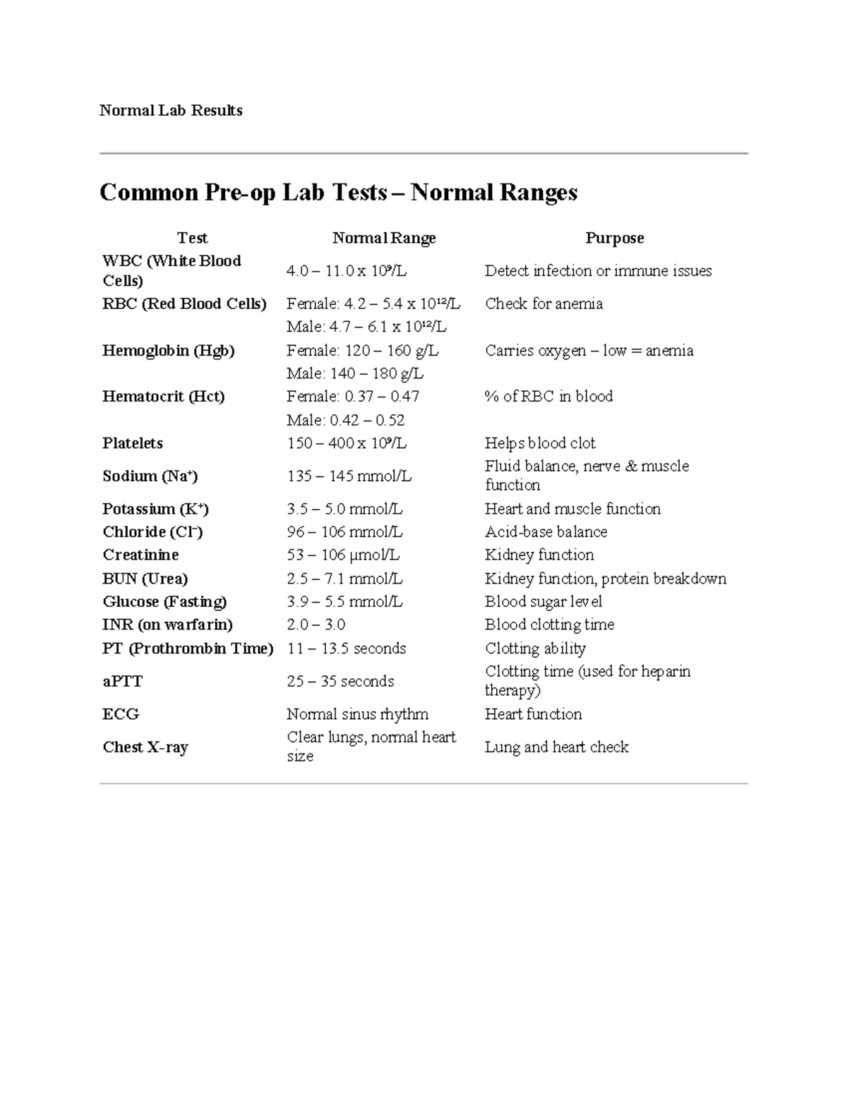 Neuro RASS Handout: GCS & Sedation Scale Assessment Guide - Studocu