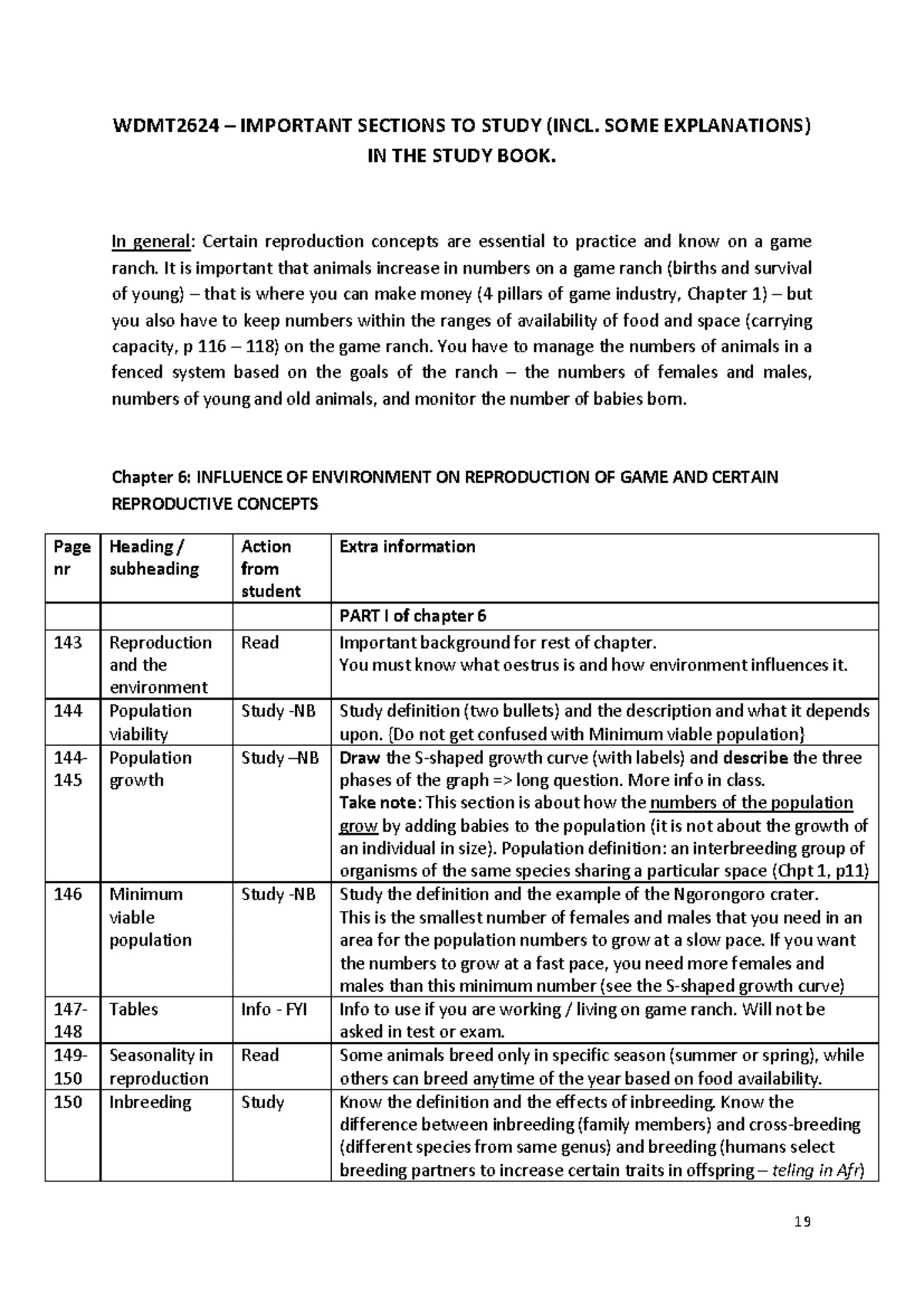 WDMT2624 Chapter 3: Habitat Requirements & Wildlife Adaptations Study ...