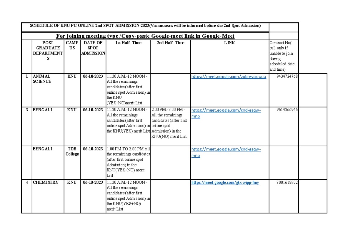KNU PG 2nd Spot Admission Schedule - October 2023 - Studocu