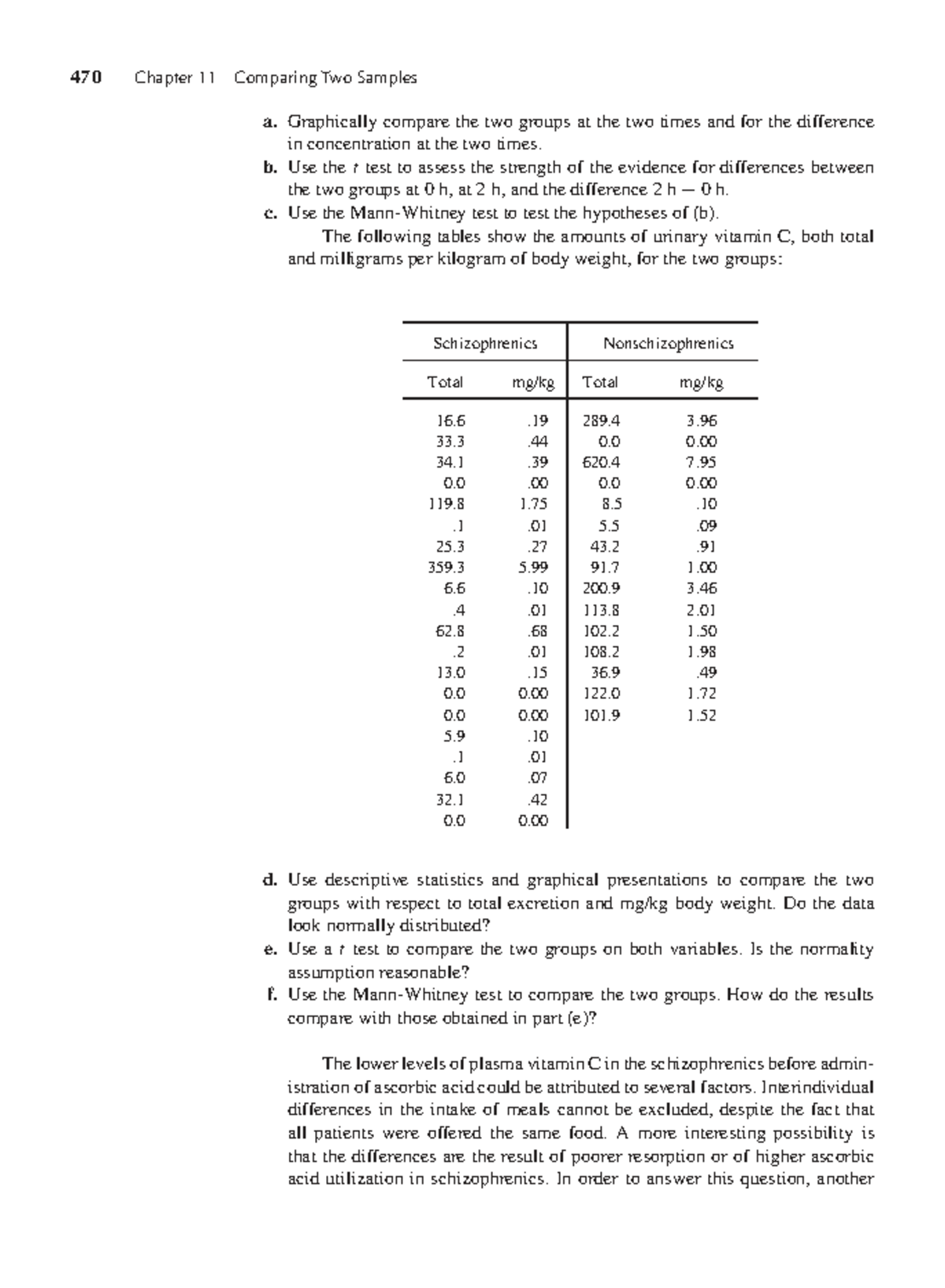 470 Chapter 11: Comparing Two Samples Using t Tests and Graphical ...