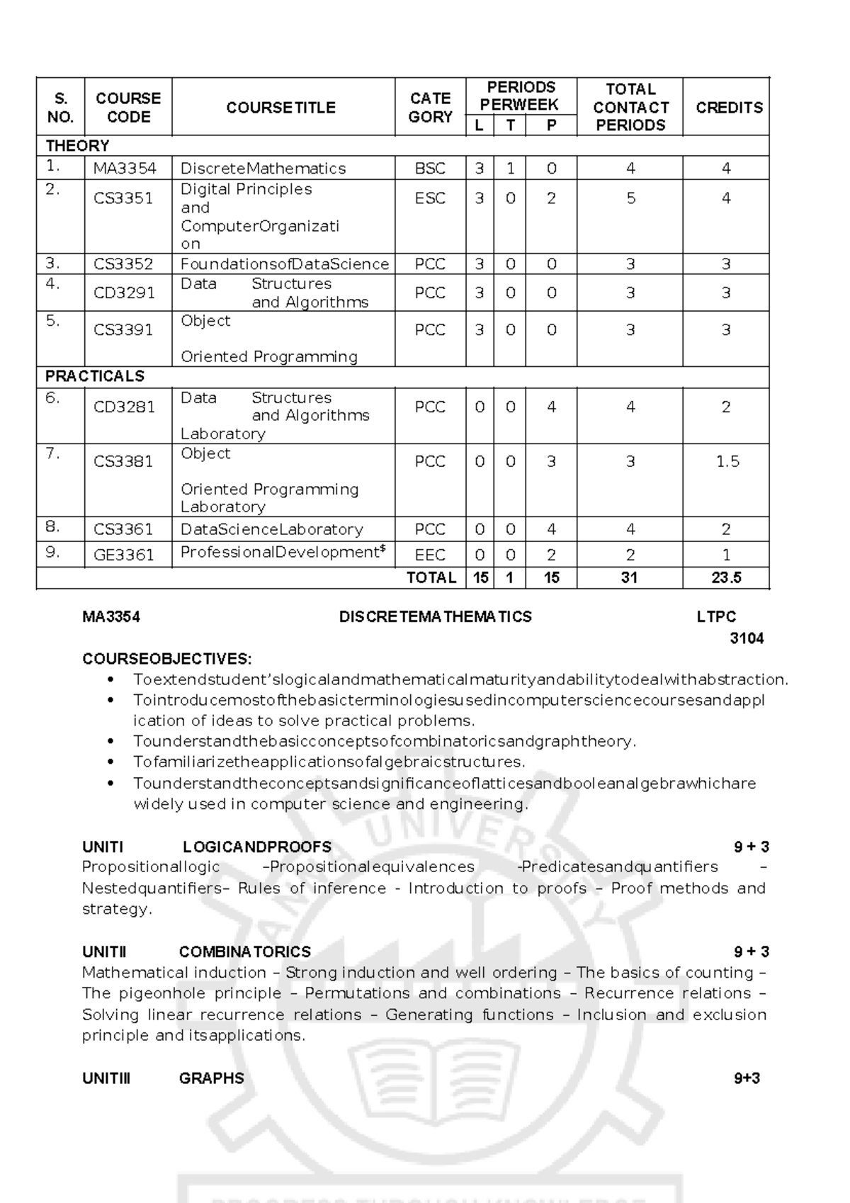2nd Year Syllabus Overview: MA3354, CS3351, CS3352, CD3291, CS3391 ...