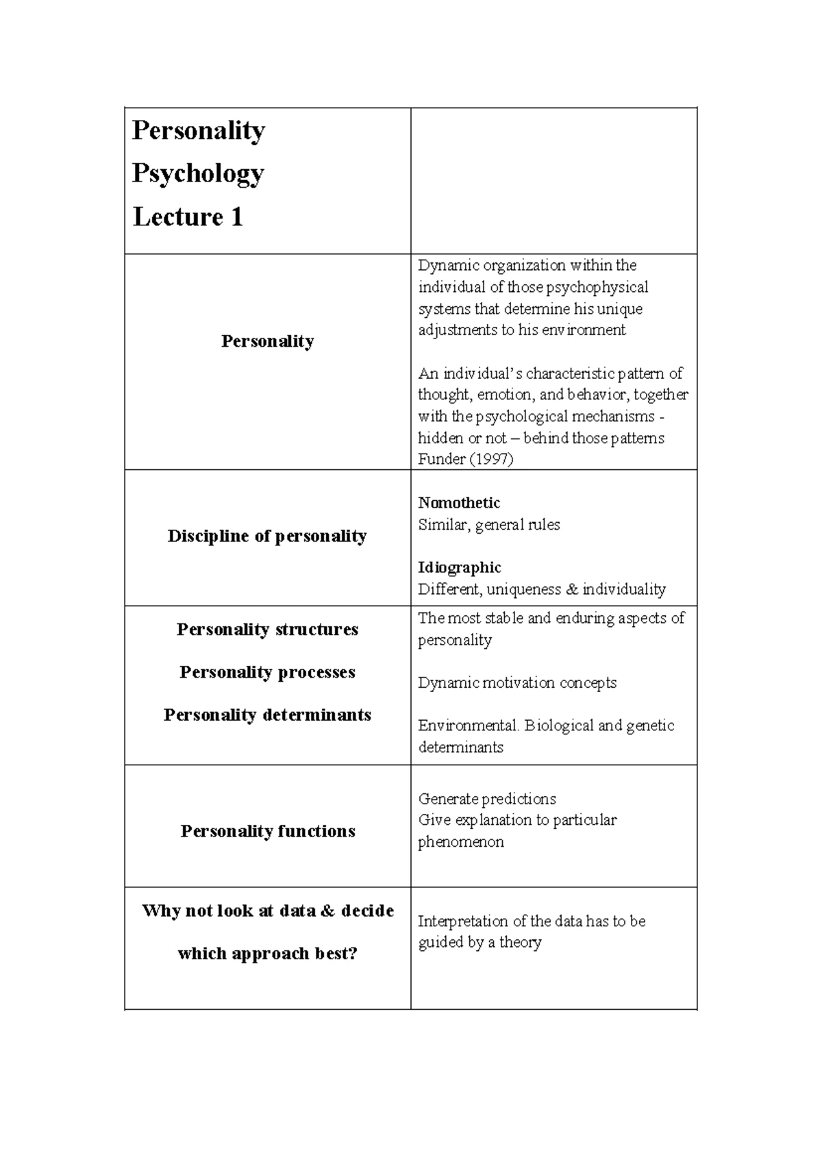 Developmental Psychology Lecture 3 Flash Card - Developmental ...