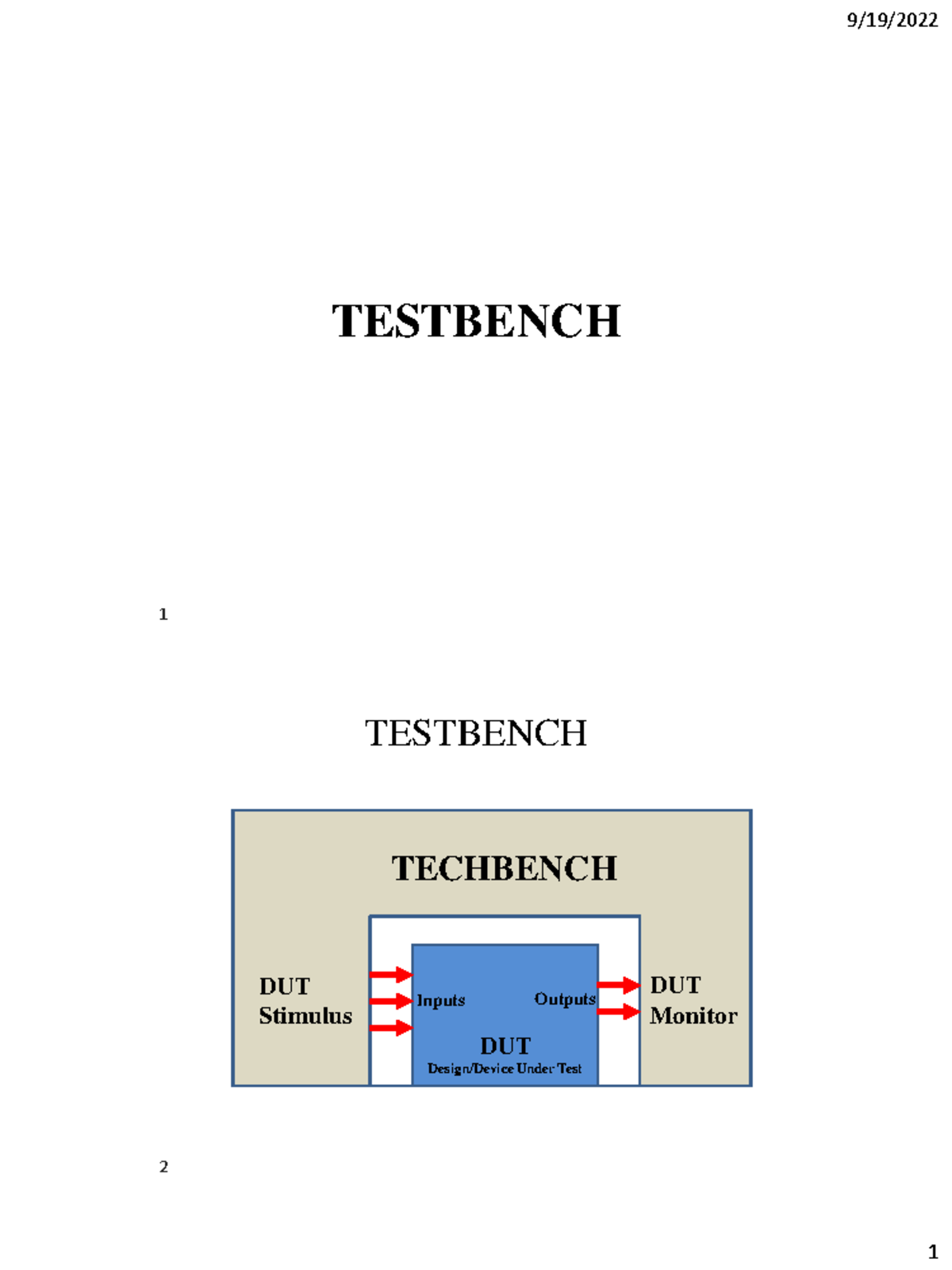 Testbench Basics: A Comprehensive Guide for DUT Simulation - Studocu