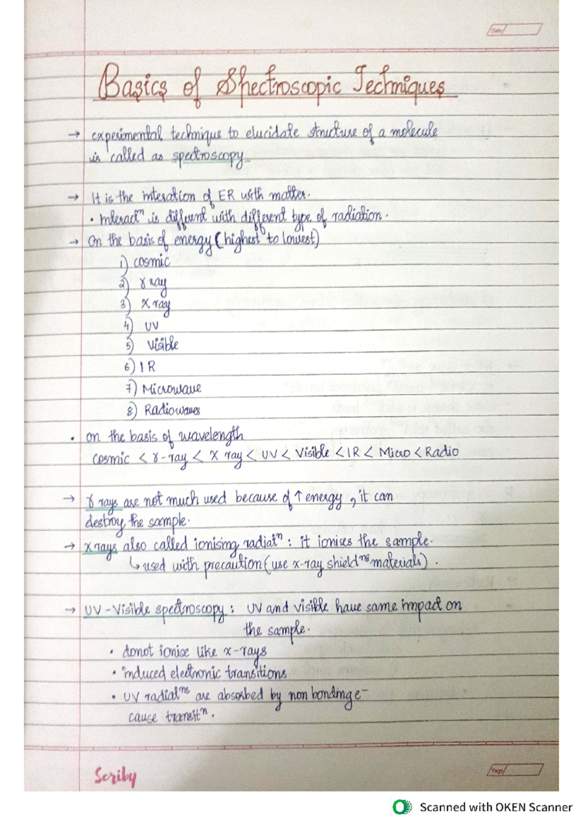 Spectroscopy Unit 1 Comprehensive Study Notes - Studocu