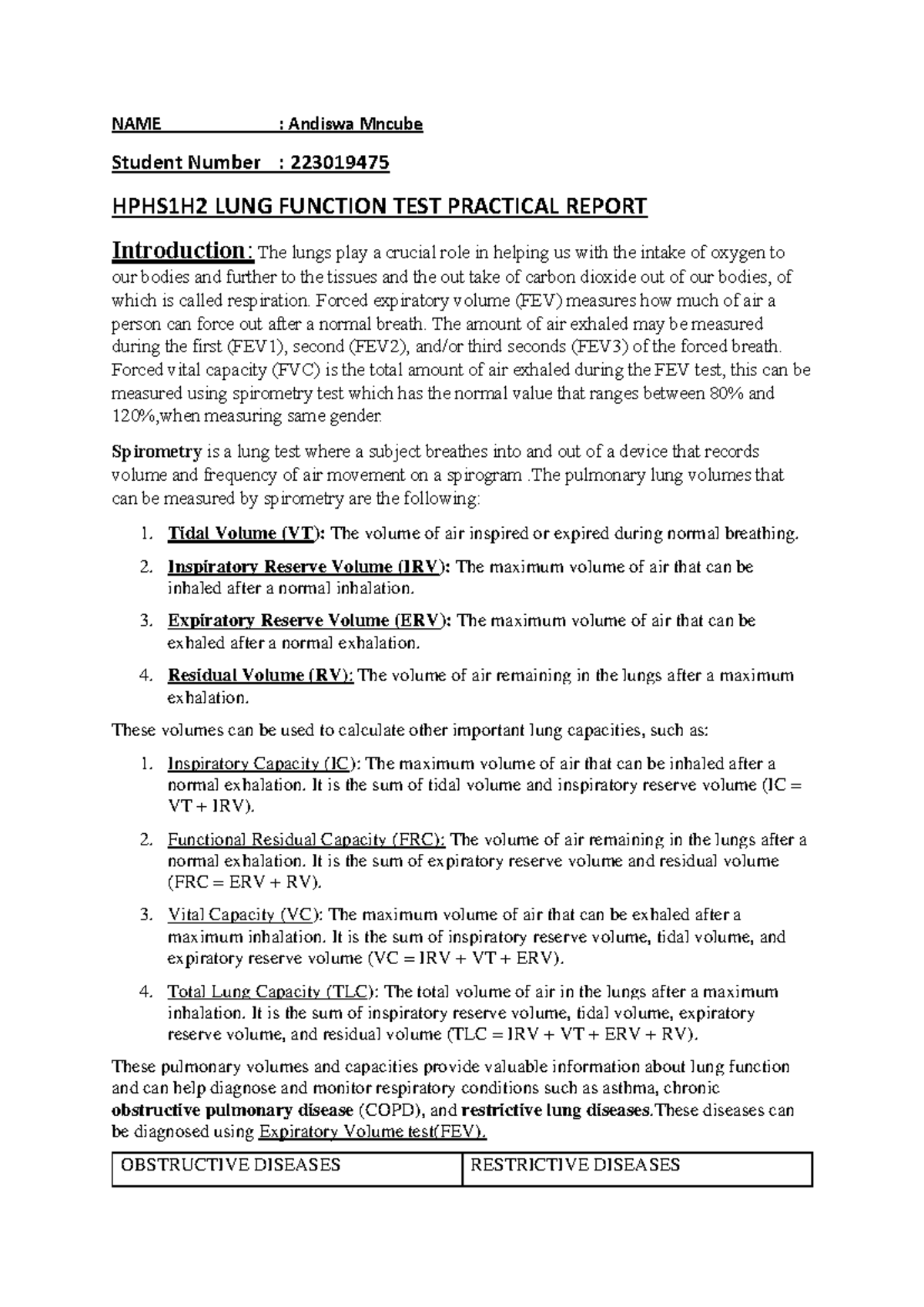 Lung Function test prac report - NAME : Andiswa Mncube Student Number ...