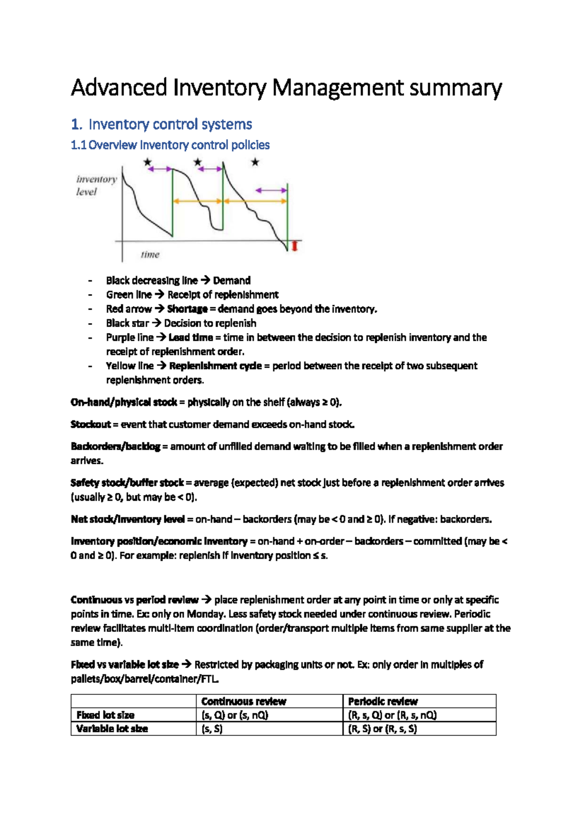 Advanced Inventory Management Summary - Studeersnel