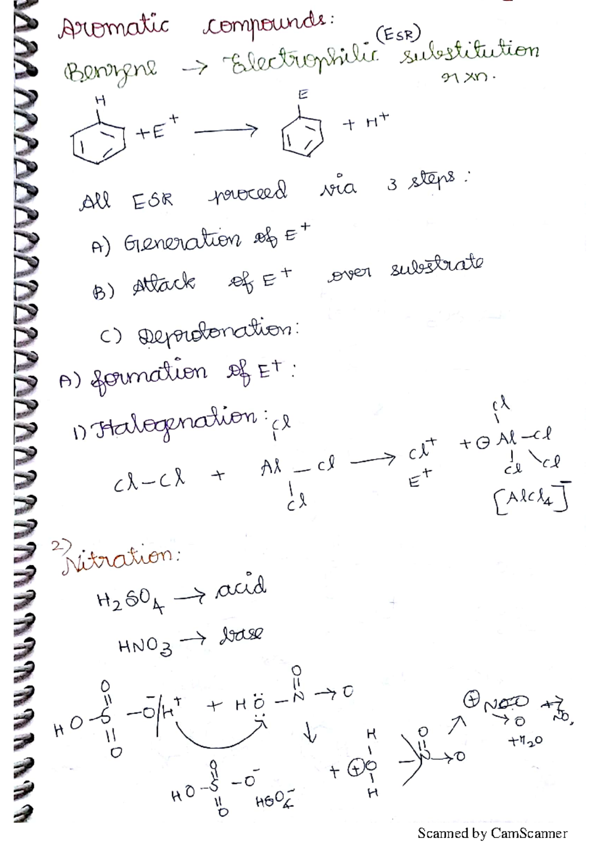 Benzene Notes - Aromatic compounds: (ESR) Benogene Electrophilic ...