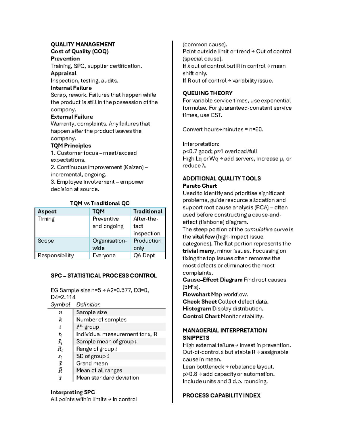 QUALITY MANAGEMENT (QM) Exam Cheat Sheet: COQ, TQM, SPC & Tools - Studocu