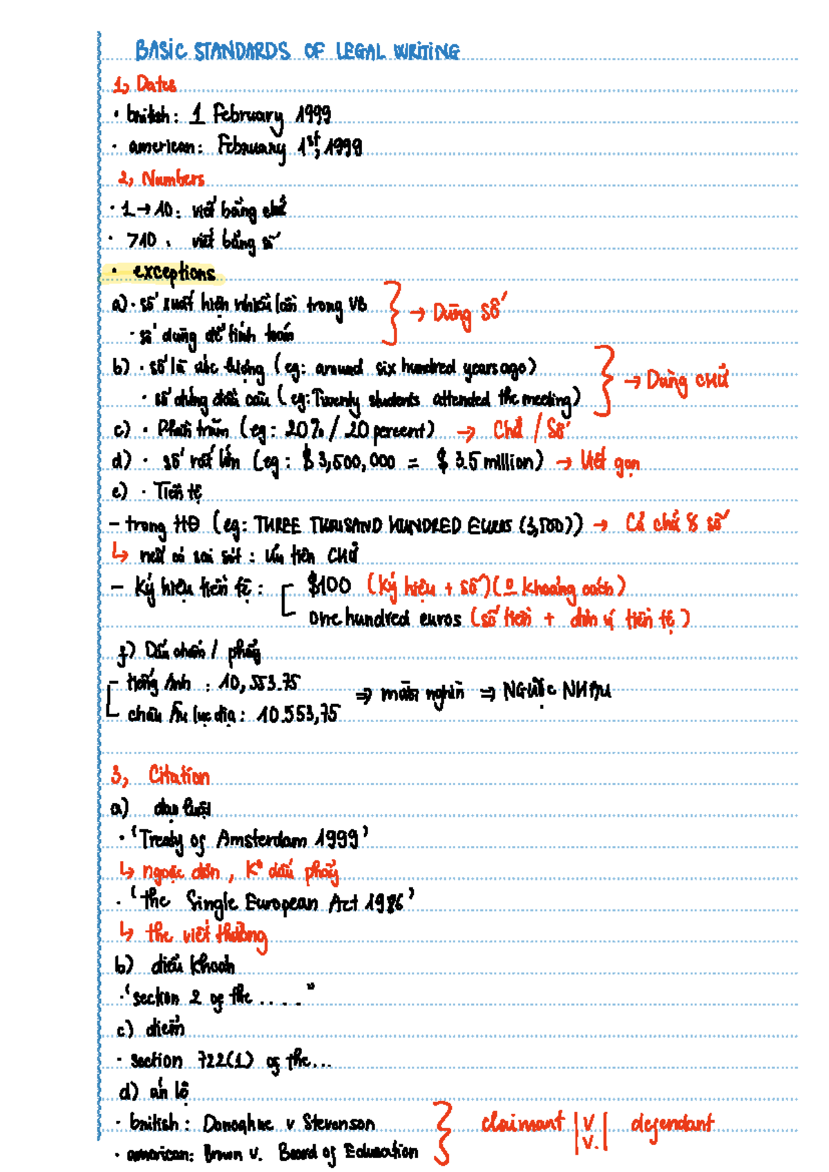 BASIC STANDARDS OF LEGAL WRITING: TAPL 3 RZz Notes - Studocu