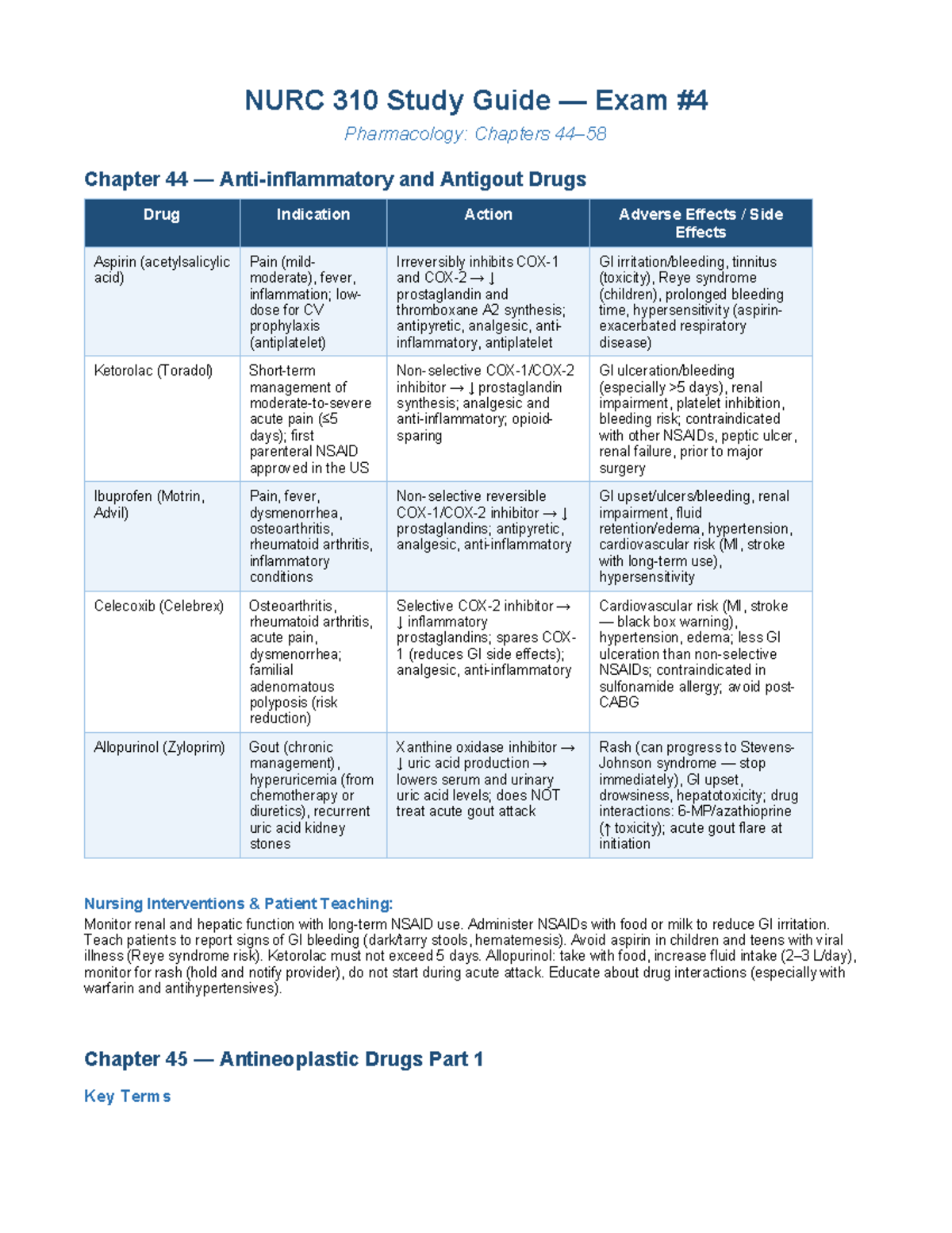 NURC 310 Exam 4 Study Guide: Pharmacology of Antigout & Antineoplastic ...