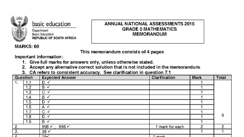2015 GRADE 5 MATHEMATICS MEMORANDUM MARKS: 60 - Studocu