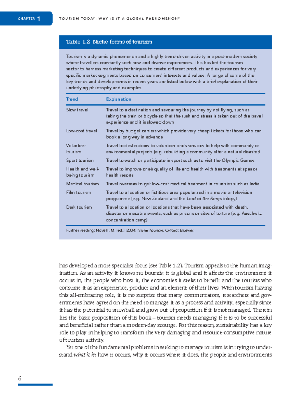 Tourism Management -7 - N/a - CHAPTER 1 T O U R I S M T O D A Y : W H Y ...