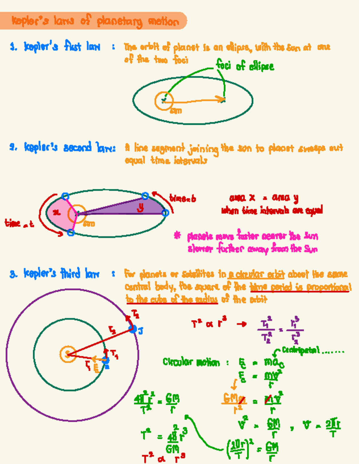 Kepler's Laws of Planetary Motion - Gravitational Notes - Studocu