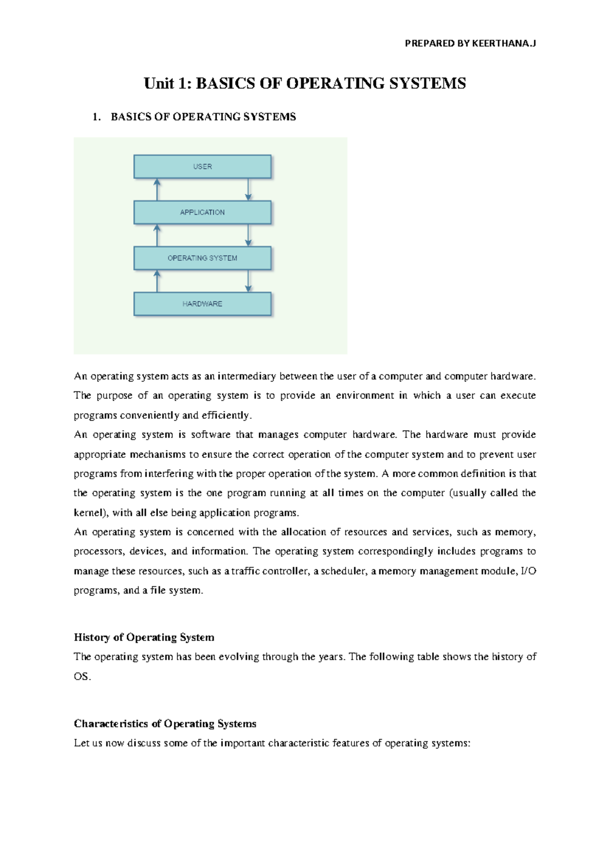 Operating Systems 101 (Course Code: OS 102) - Unit 1 Overview - Studocu