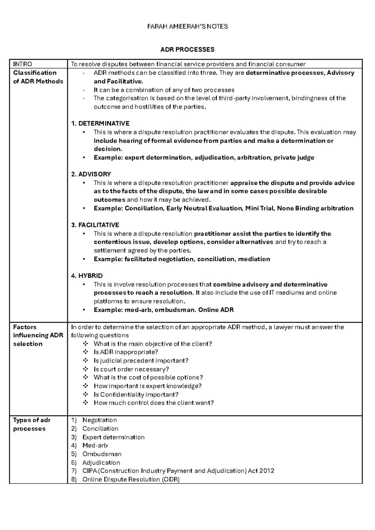 ADR Processes: Classification and Methods - FARAH NOTES - Studocu