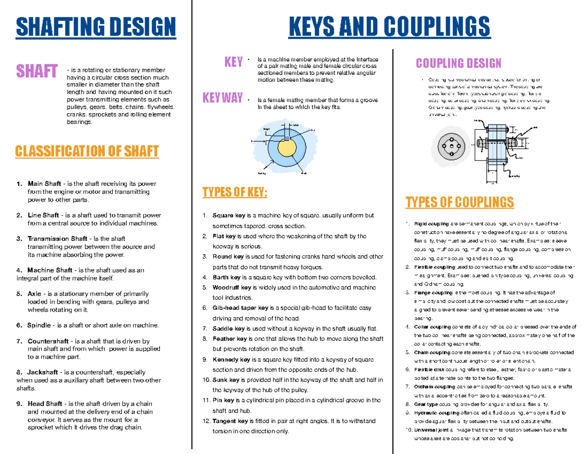 Power Plant Engineering Lab Report: Thermodynamics & Fluid Mechanics ...