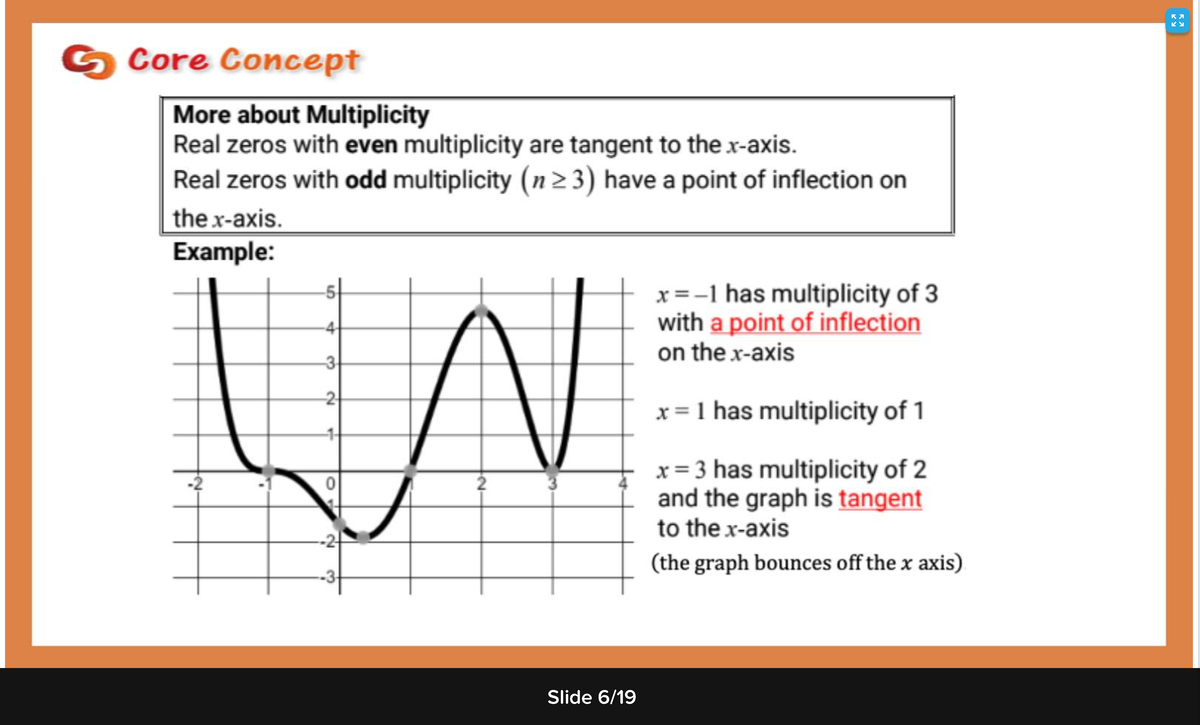 Core Concept: Multiplicity of Real Zeros in Graphs (Slide 5) - Studocu